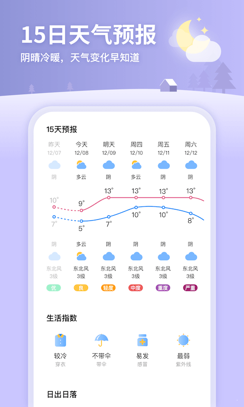 完美天气去广告版截图2