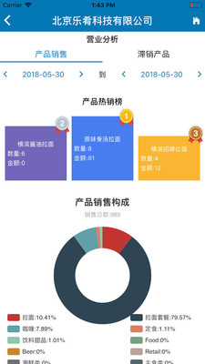 肴钱树网页版截图4