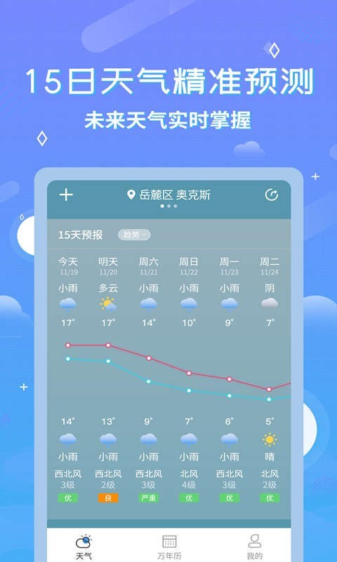 中华天气预报网页版截图3