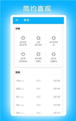 小卓天气安卓版截图2