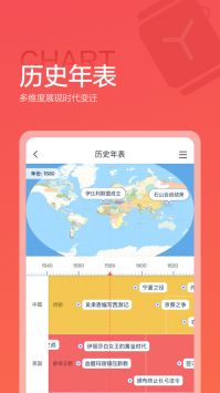 全历史免费版截图1