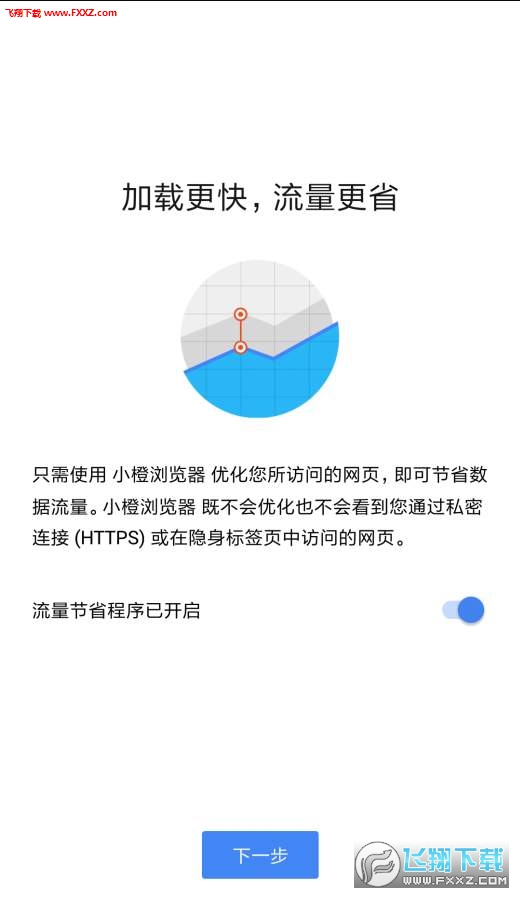 小橙浏览器