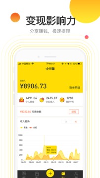 小V咖汉化版截图2