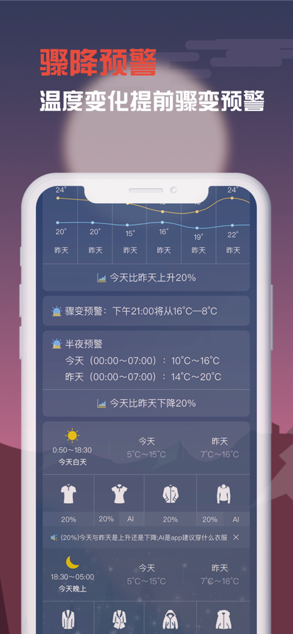 穿搭天气