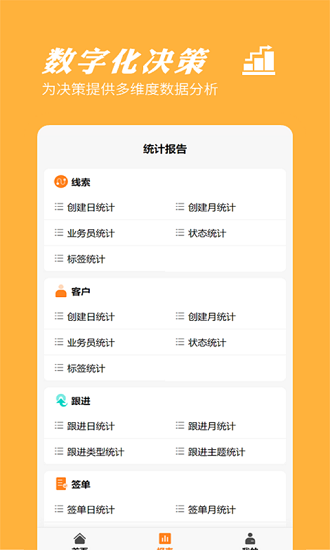 橙子CRM汉化版截图4