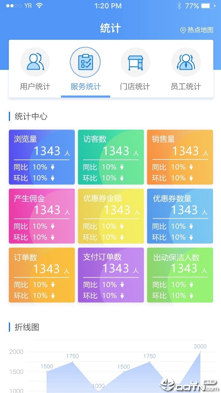 叮咚家政无限制版截图4