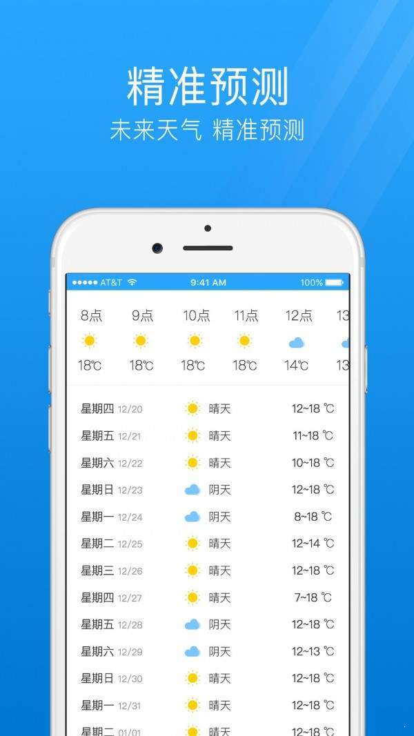 7日天气预报完整版截图3