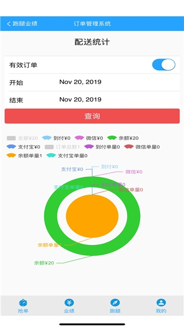 啤啤城骑手安卓手机版截图3