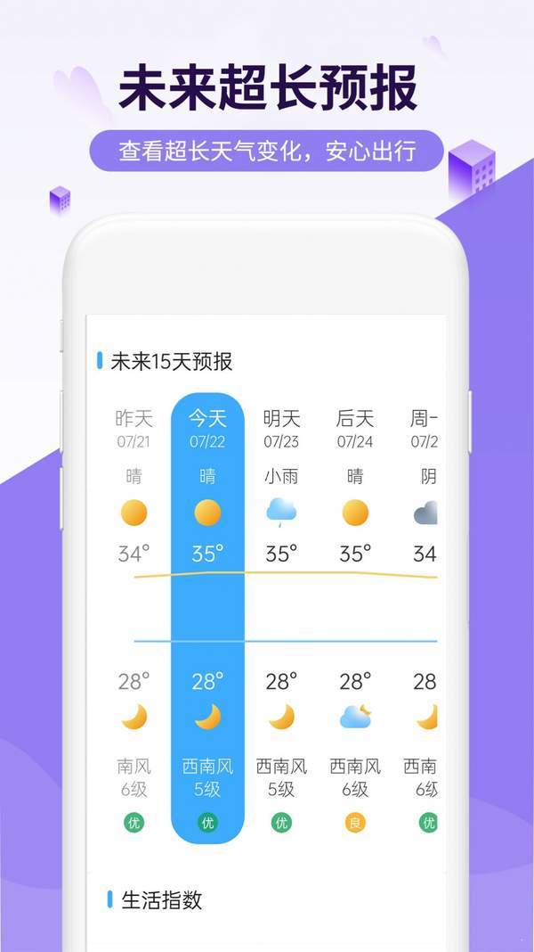 四季好天气正式版截图2