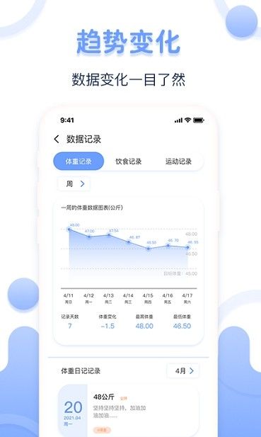 每日体重记录器无限制版截图2