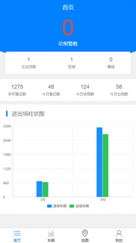 车辆监管系统安卓版截图4