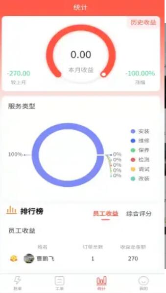 cncX急修商户版订单管理截图2