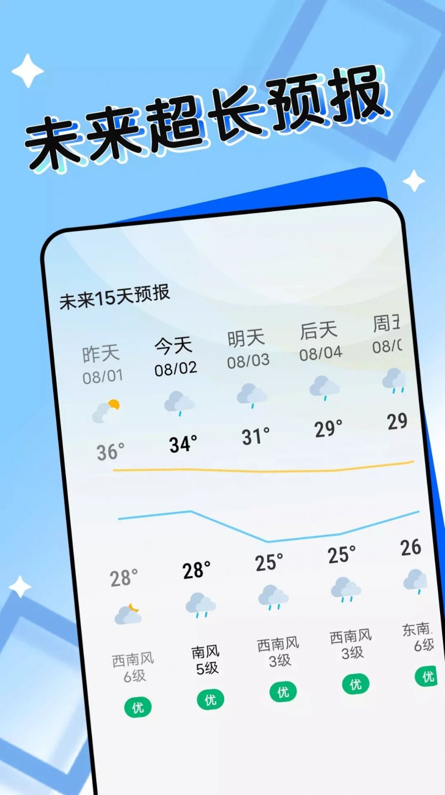 轻盈天气精简版截图2