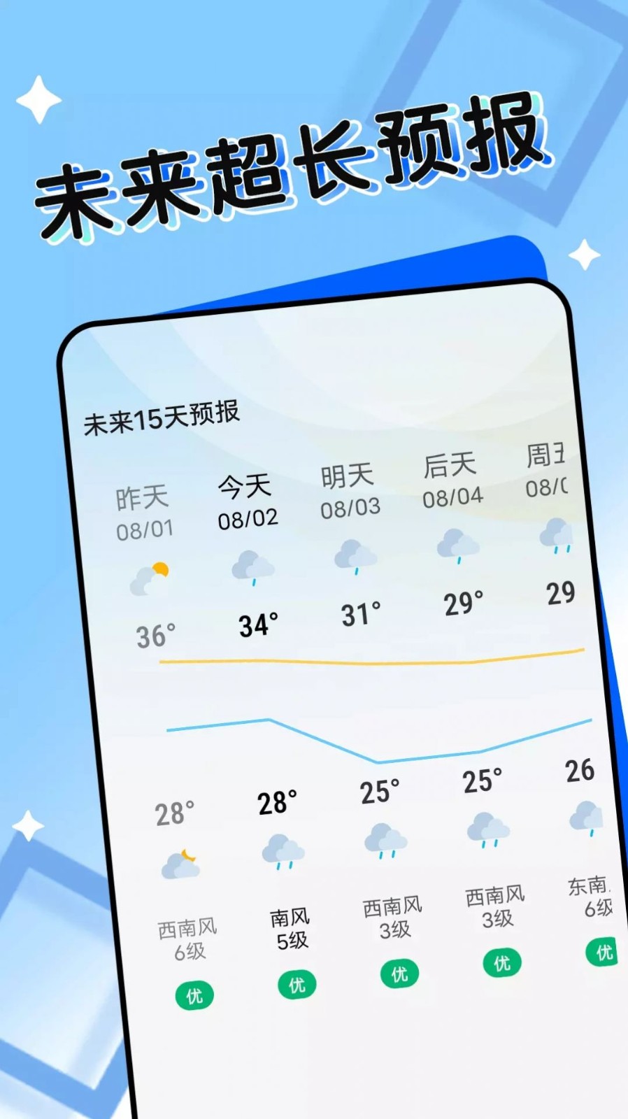 轻盈天气精简版截图4