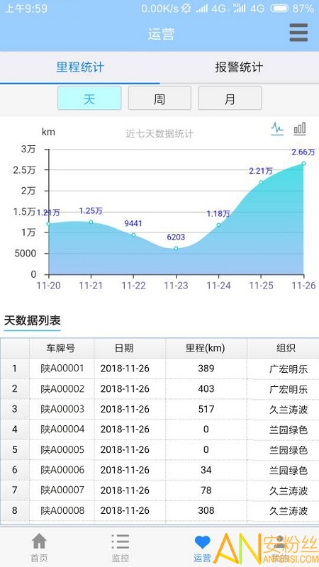 渣土管理助手网页版截图2