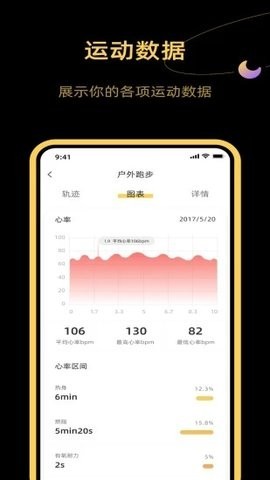 DIZO运动监测官方版截图2