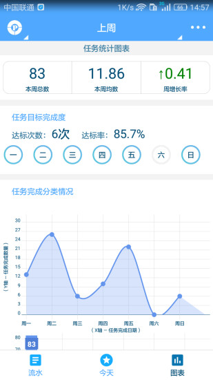 奇妙日程手机版截图2