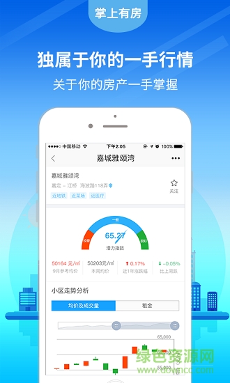 掌上有房官方版截图3