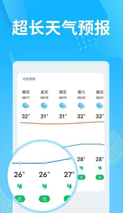 精简天气无限制版截图2