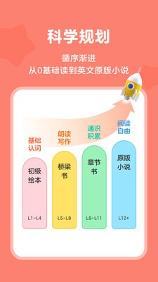 Tina阅读营官方版截图3