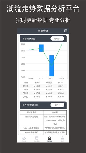 ProEquip云仓库ios版截图2