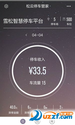 松云停车管家手机版截图2