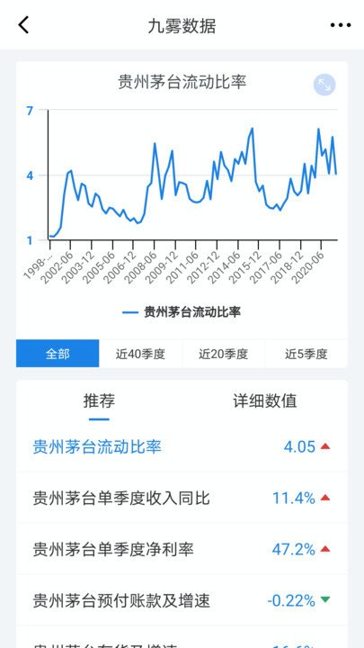 九雾数据软件