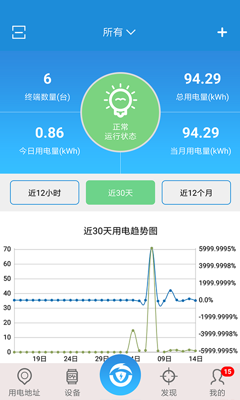 智电保免费版截图3