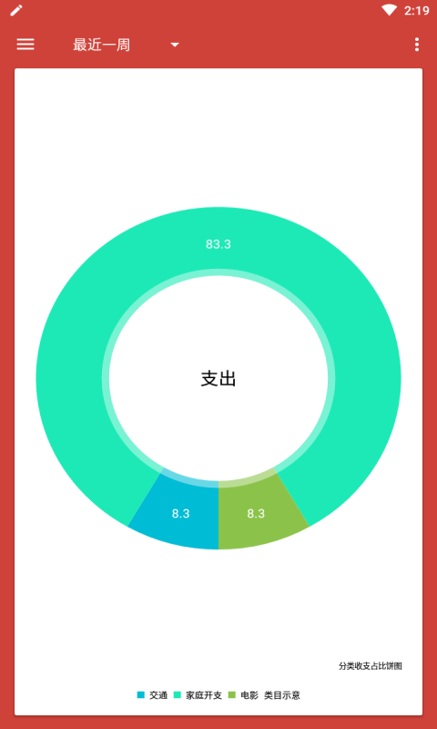 便民记账本精简版截图3