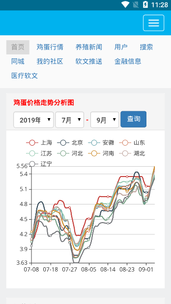 蛋蛋资料