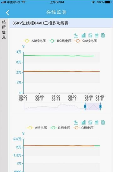 智能变配电汉化版截图4