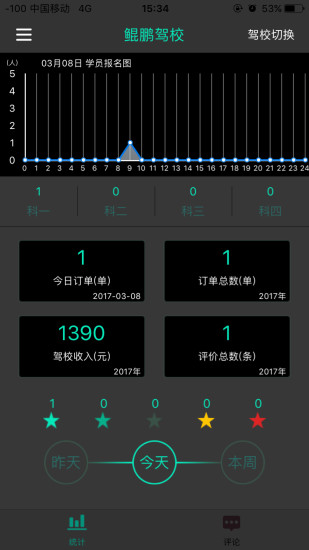 校长秘书安卓版截图4