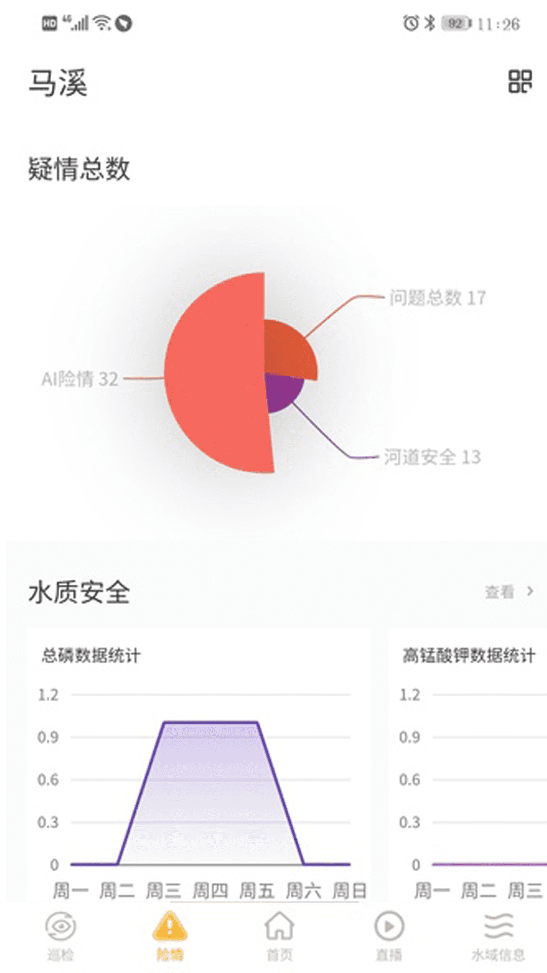 智慧水务云免费版截图2