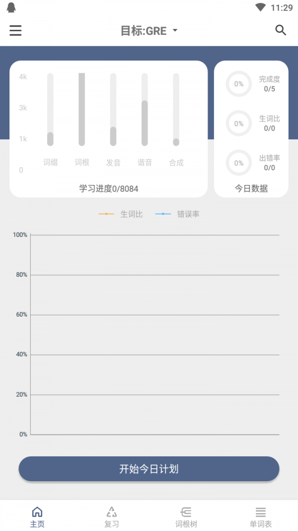 树思维背单词破解版截图3