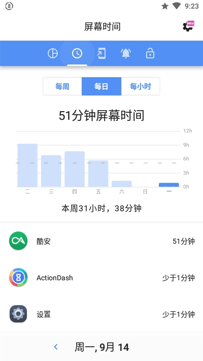 actiondash汉化版截图2