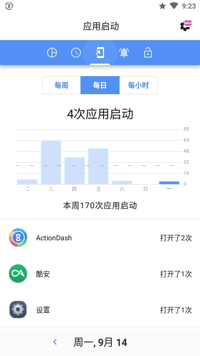 actiondash汉化版截图3