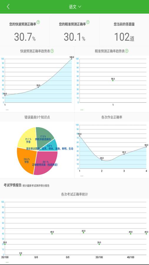 AI蛙答答HDios版截图5