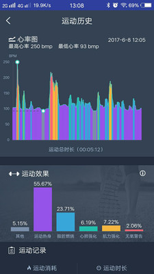 Bitness官方正版截图3