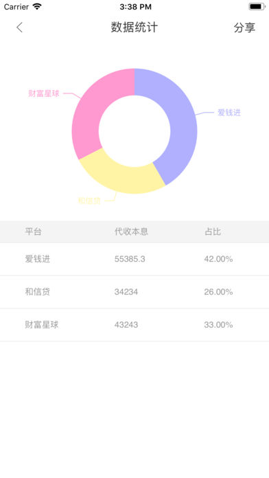 洋葱记账官方正版截图4