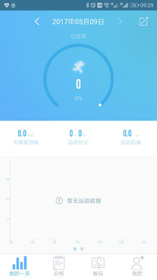 D-MAP免费版截图2