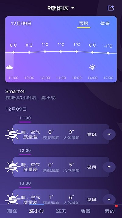 中国天气通老版本5.1.4截图2