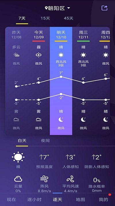 中国天气通老版本5.1.4截图3