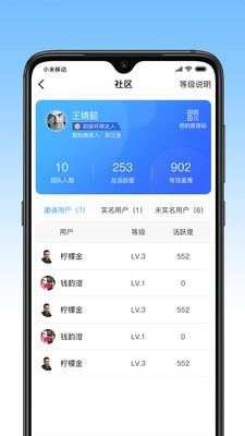 风铃社区破解版截图2