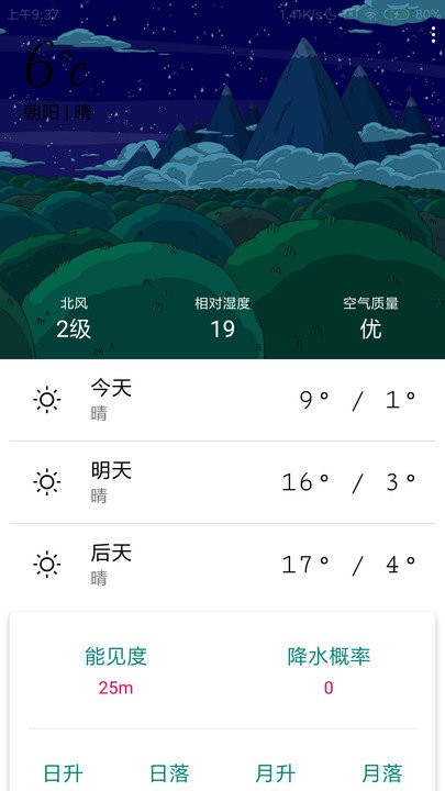 小天气预报汉化版截图4