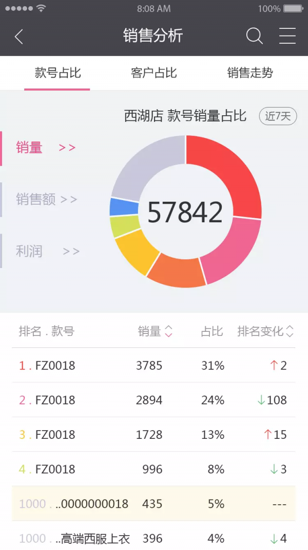 衣通宝汉化版截图4