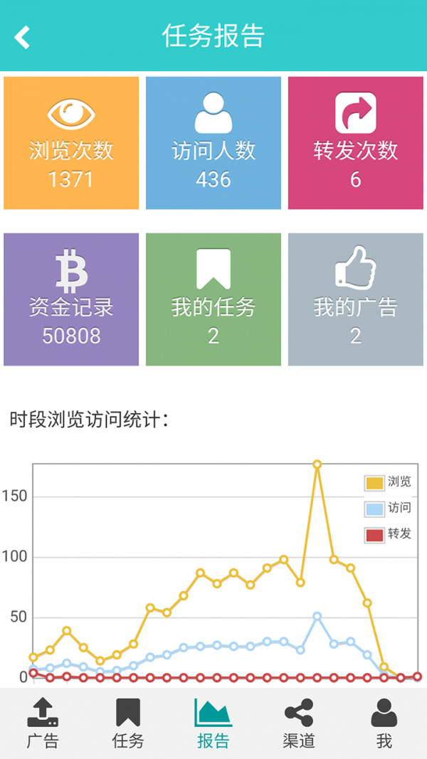 微众推无限制版截图5