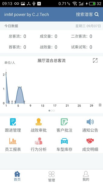 潜客大师网页版截图3