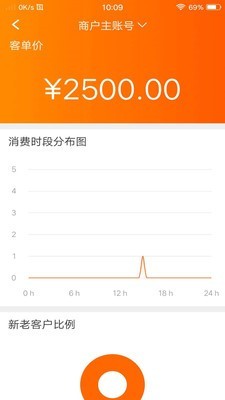 盛利华商户完整版截图4