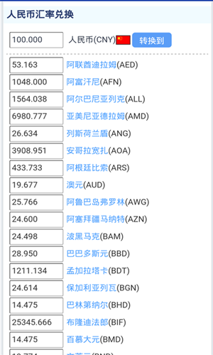 外汇交易计算器安卓版截图2