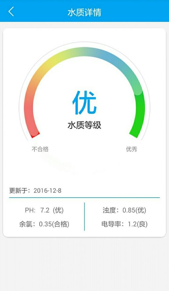 舒信宅意汉化版截图4